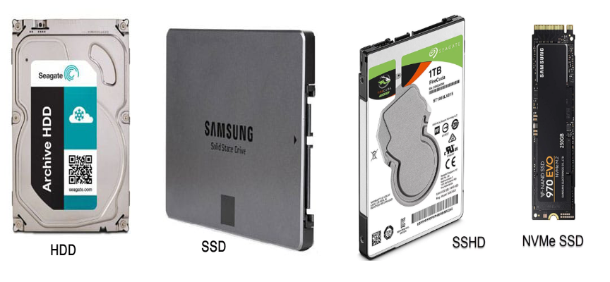 HDD +SSD = SSHD هاردیسکهای SSHD با هر دو نوع هاردیسکهای SSD و HDD سازگاری داشته و پایین بودن قیمت آنها باعث میشود که در آینده جایگاه هاردیسکهای سنتی HDD را تصاحب کنند.