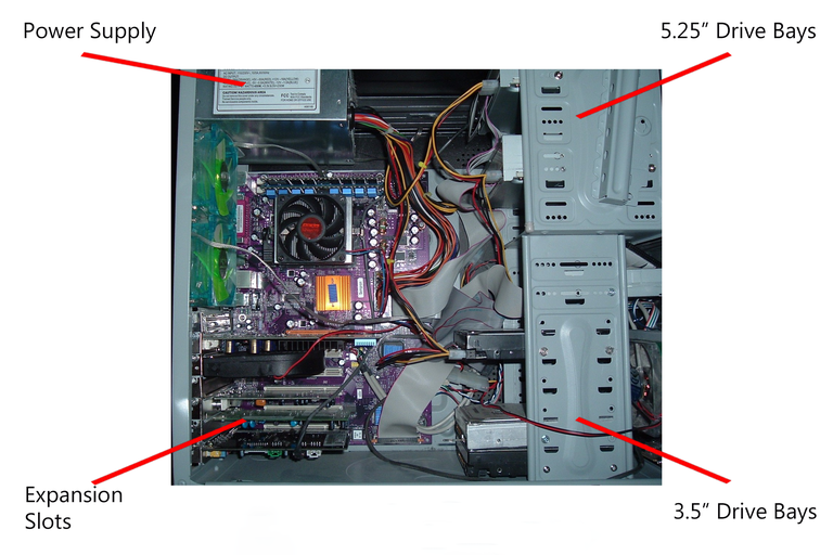 ناحیه جلویی کیس کامپیوتر شامل دکمه پاور ، پورت های USB و دکمه ریست کامپیوتر میباشد