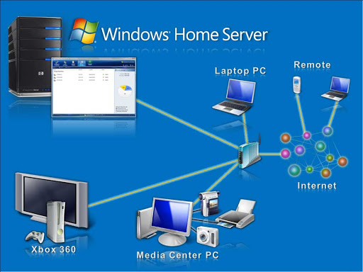 ویندوز Home Server