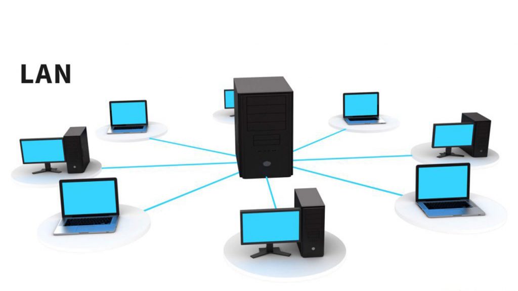  انواع شبکه های کامپیوتری از نظر گستردگی-شبکه‌های محلی LAN یا ( Local Area Network)