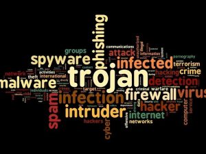 انواع حملات امنیتی شبکه